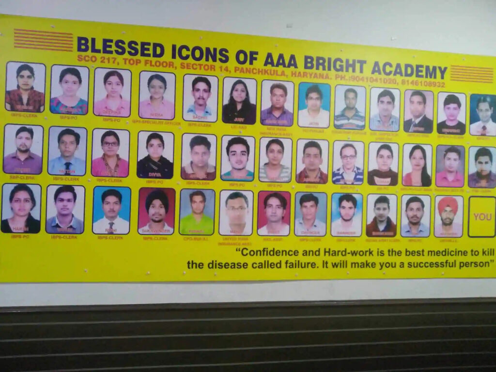 bright academy mohali - Bright Academy Mohali