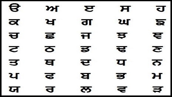 10 Gurmukhi Fonts for Punjabi Typing