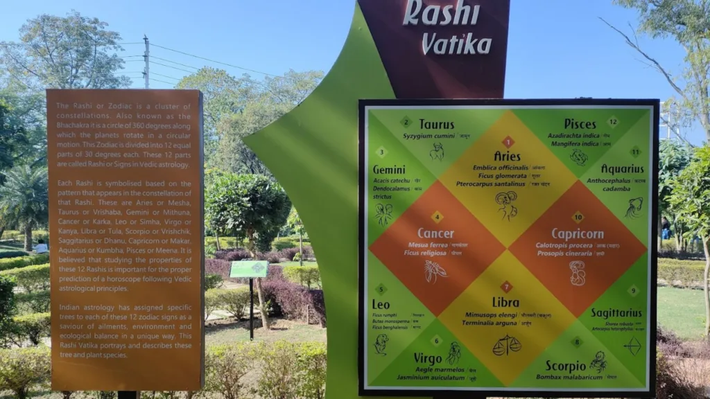 Sign of Rashi vatika in Chandigarh Bird Park
