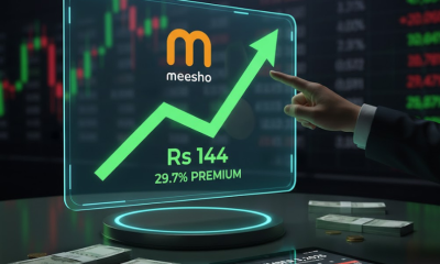 Meesho IPO GMP Shows Strong 29.7% Premium Ahead of December Launch