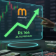 Meesho IPO GMP Shows Strong 29.7% Premium Ahead of December Launch