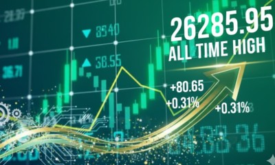 Nifty All Time High Price Breaks